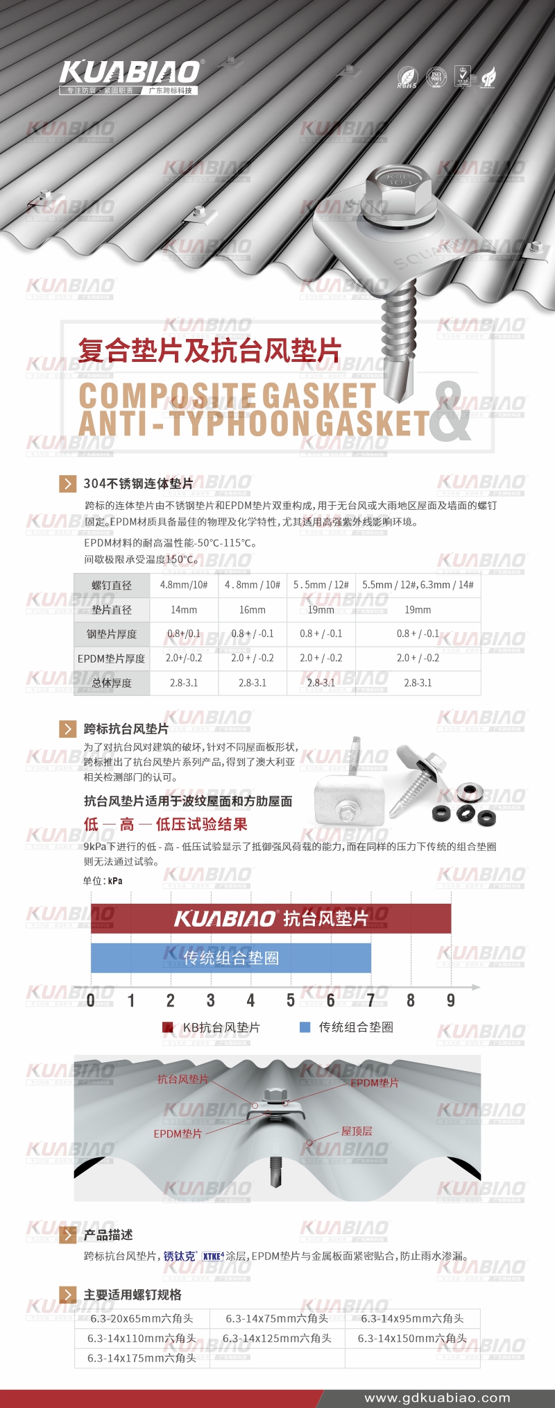 復合墊片及抗臺風墊片.jpg